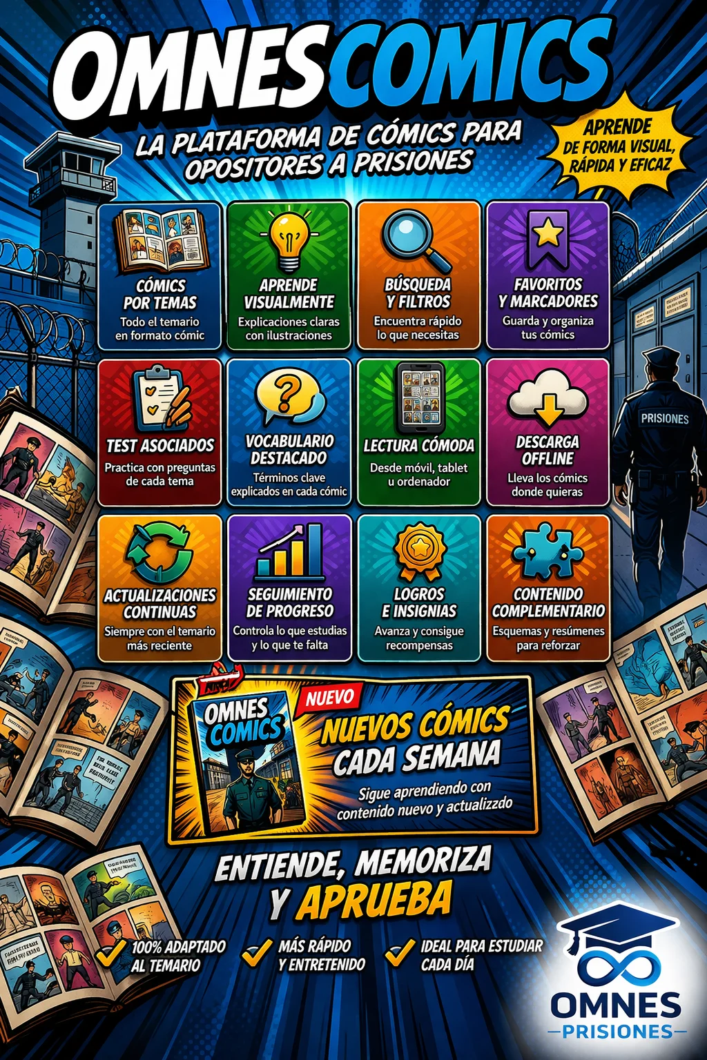 Funcionalidades de OMNES Cómics